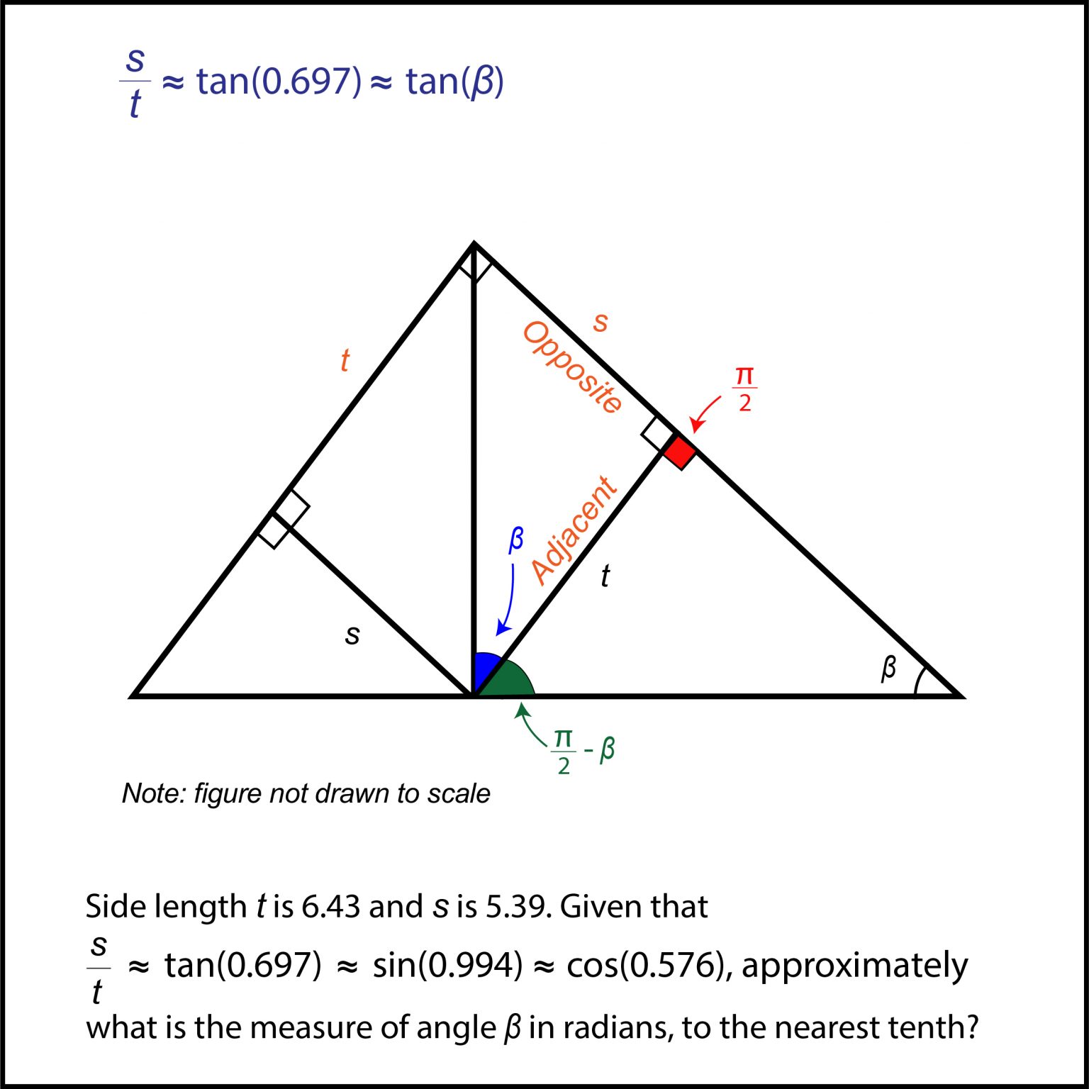 How To Solve Hard SAT Math Problems - Right Triangle Trigonometry (Part ...